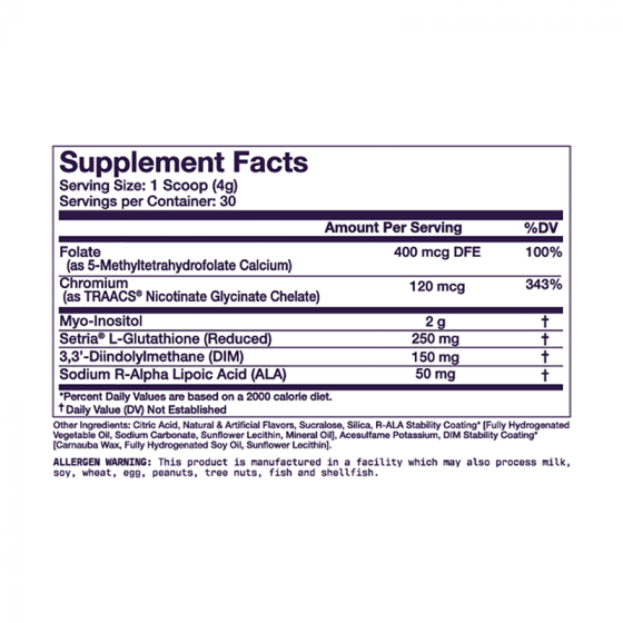 Balance by alani nutrition best sale